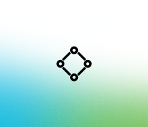 Integrations
