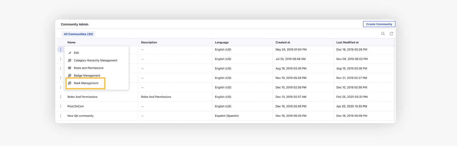 Rank Management in Community Builder