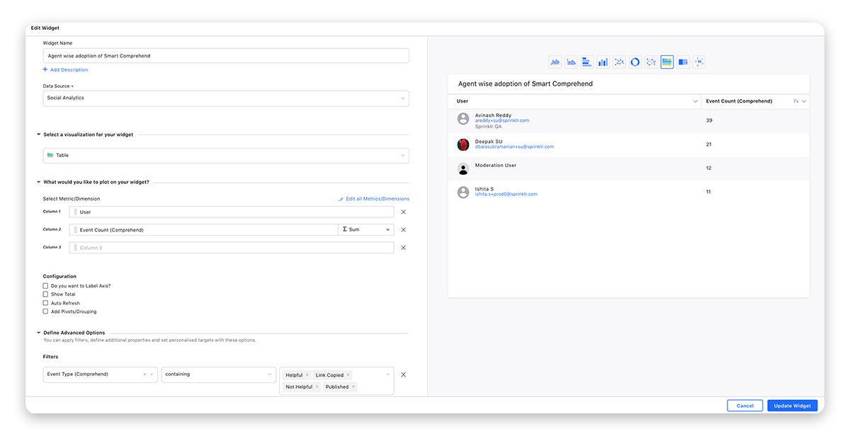 Reporting on Smart Comprehend