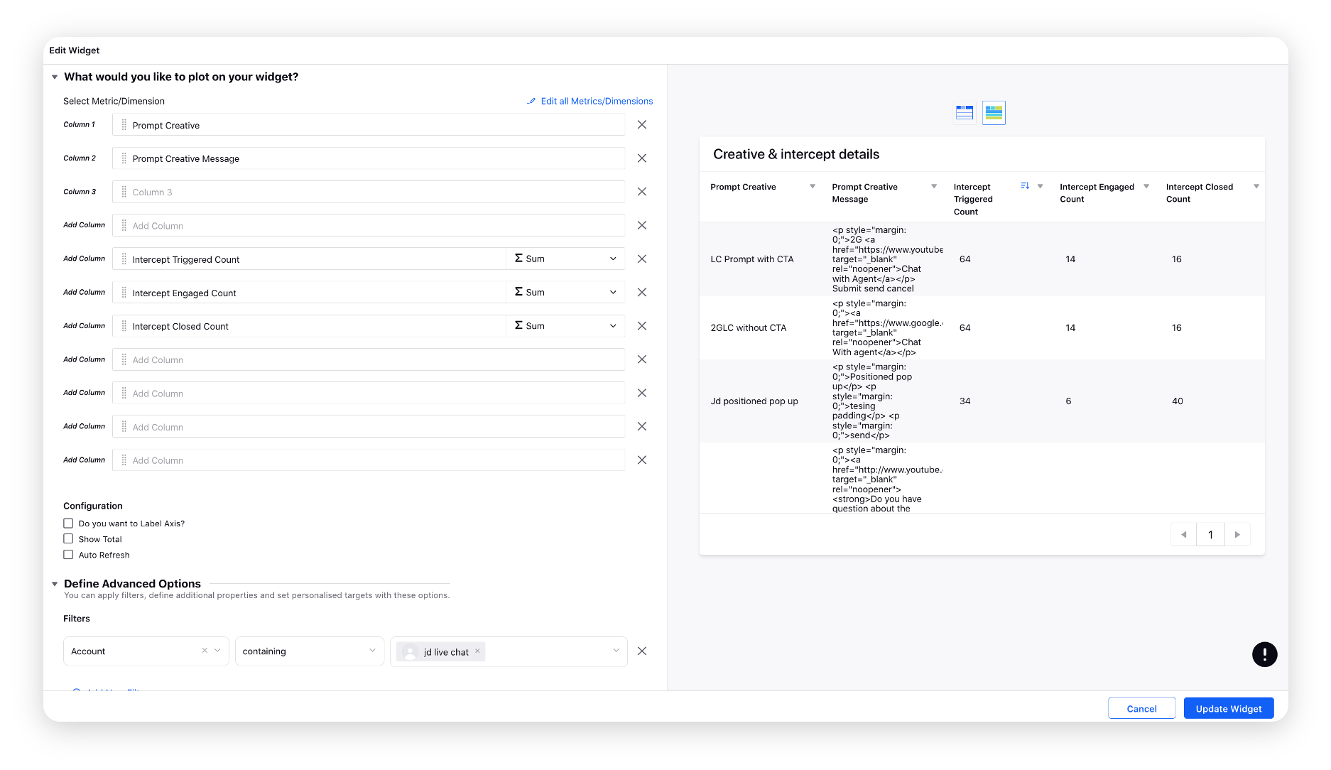 Reporting on Community Activities