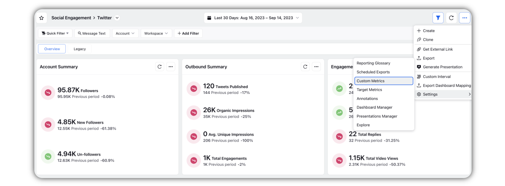 Select Custom Metrics from Ads Reporting Dashboard Settings