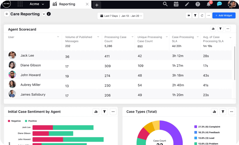 Setup - Sprinklr Service Operations