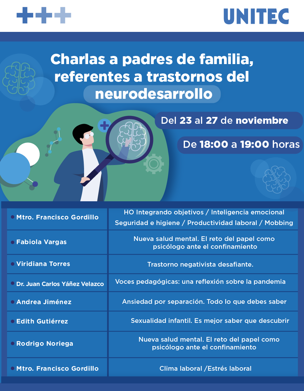 Charlas para padres Charlas para padres